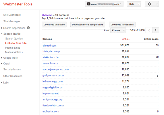 Download links from Google Webmaster Tools